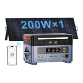 OSCAL Powermax 2400 Pro with 200W solar panel